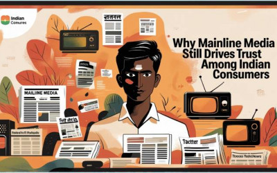 Combining OOH | Mainline Media | Hybrid Strategy | Digitally