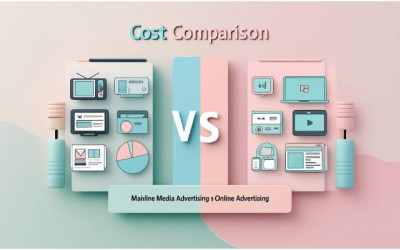 Cost Comparison | Mainline Media Advertising | Digital Marketing