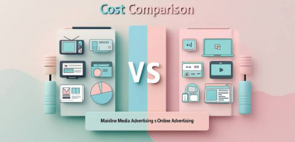 Cost Comparison | Mainline Media Advertising | Digital Marketing