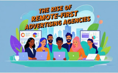 Best MarTech Tools Used | Top Advertising Agencies | Digitally