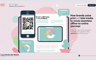 Brands | Using QR Codes | Print | TV | Digital Marketing | Elyts