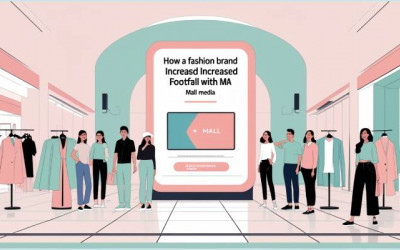 Right Mall | Advertising Campaign | Marketing Strategy | Digital
