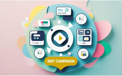 Integrate Mainline | Digital Media | 360° Campaigns | Marketing