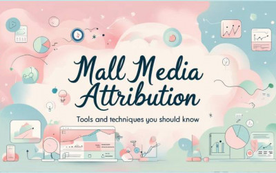 Measure | Effectiveness | Mall Media Campaign | Digita | Elyts