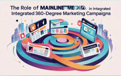 Mainline Media Advertising | Post Cookie Era | Digital Marketing