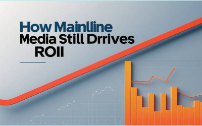 Mainline Media | Track ROI | Digital Marketing | Elyts Branding