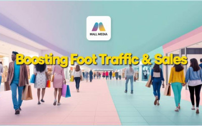Mall Advertising | Retailers | Proven Strategies | Digitally