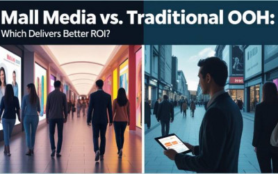 Mall Media | Traditional OOH | Which Delivers Better RO? | Elyts