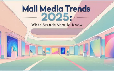 Mall Media Trends 2025 | Programmatic Advertising | Digitally