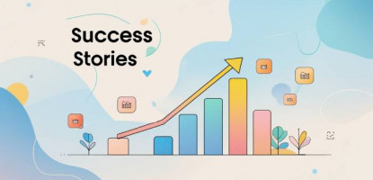 Top Brands Scaled | Right Ad Agency Partner | Digital Marketing