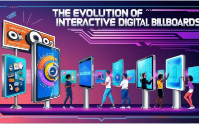 Evolution of Interactive Digital Billboards | Digital Marketing |