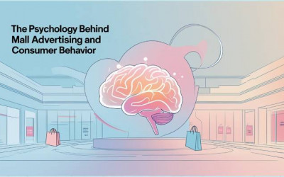 Psychology Behind | Mall Media | Consumer Behavior | Digitally