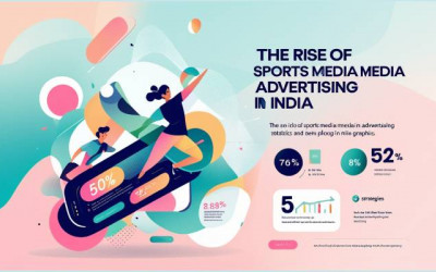 Strategies | Sports Media Advertising | Digital Marketing | Elyts