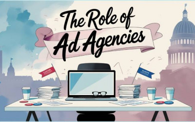 ChatGPT | Generative AI | Ad Agency Creative Processes | Digital