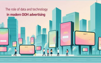 Data | Technology | Modern OOH Advertising | Digital Marketing