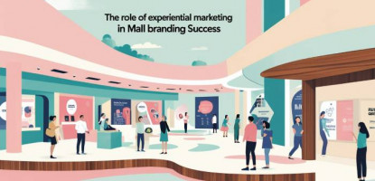Experiential Marketing | Mall Branding Success | Digital | Elyts