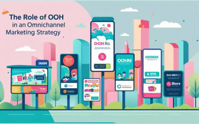OOH | Omnichannel Marketing Strategy | Digital Marketing | Elyts