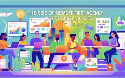 Shift Toward | Short Form | Creative Agencies | Digital Marketing