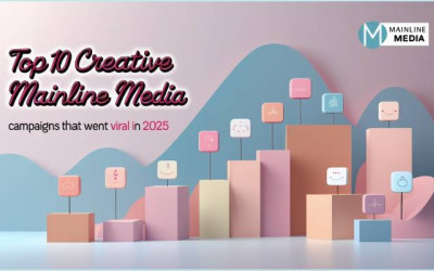 Top 10 Creative | Mainline Media Campaigns | Digital Marketing