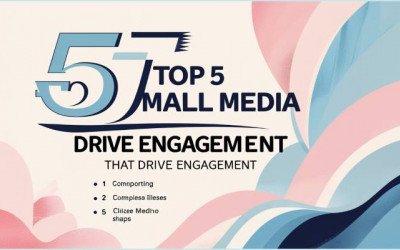 Top 5 Mall Media Formats | Drive Engagement | Digital Marketng