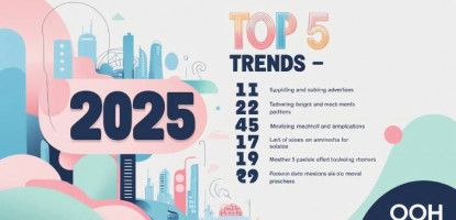 Top 5 OOH Advertising | Outdoor Advertising | Digital Marketing