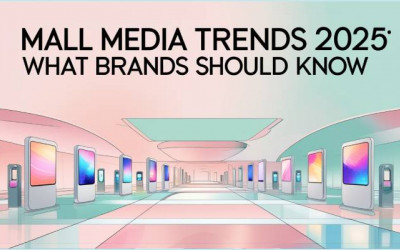 Top Indian Malls | Highest Advertising ROI | Digital Marketing