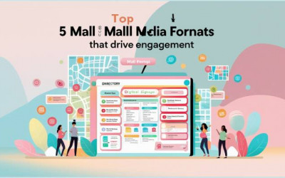 Top 5 | Mall Media Formats |  Drive Engagement | Digital | Elyts