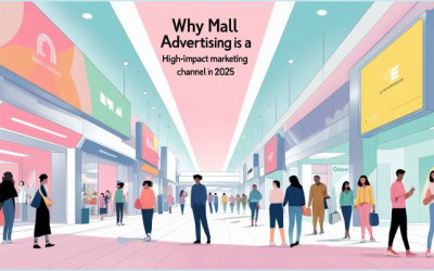 Mall Advertising | High Impact | Marketing Channel | Digitally