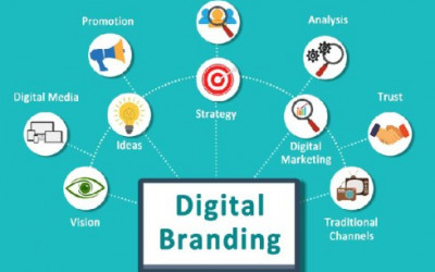 Digital Branding Essentials for the Modern Business