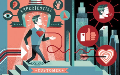 The Benefits of Experiential Marketing in Advertising