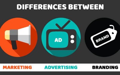 Unpacking the Difference Between Brand Advertising, Branding, and Marketing