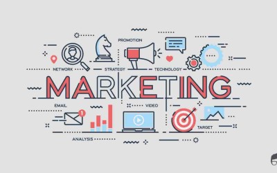 A Definitive Overview of What a Marketing Concept Is and What It Can Do for Your Company
