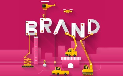 How to Develop a Strong Brand Identity