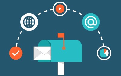 The Evolution of Direct Marketing: From Postal Mail to Email