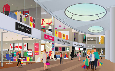 The Role of Advertising in Mall Branding: A Comprehensive Guide