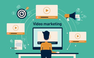 The Advantages of Video Advertising